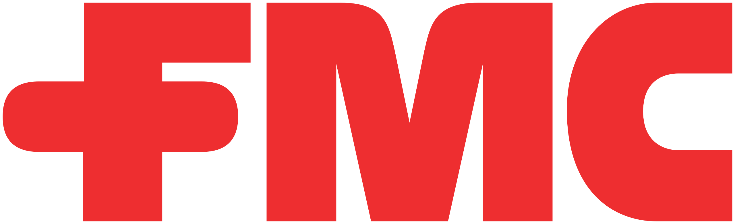 FMC_Corporation_logo.svg
